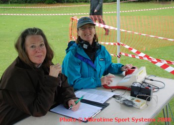 MRCTRI 2008 � Mikrotime